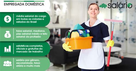 salario minimo empregada domestica rj.